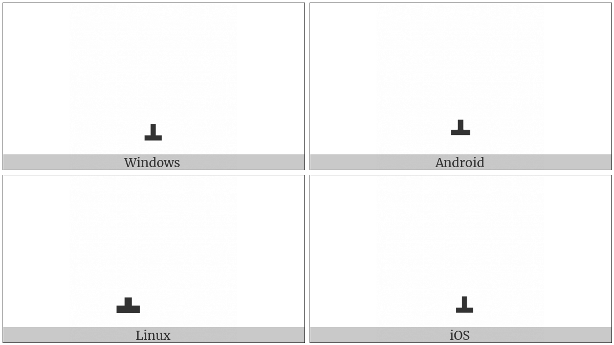 Combining Up Tack Below on various operating systems