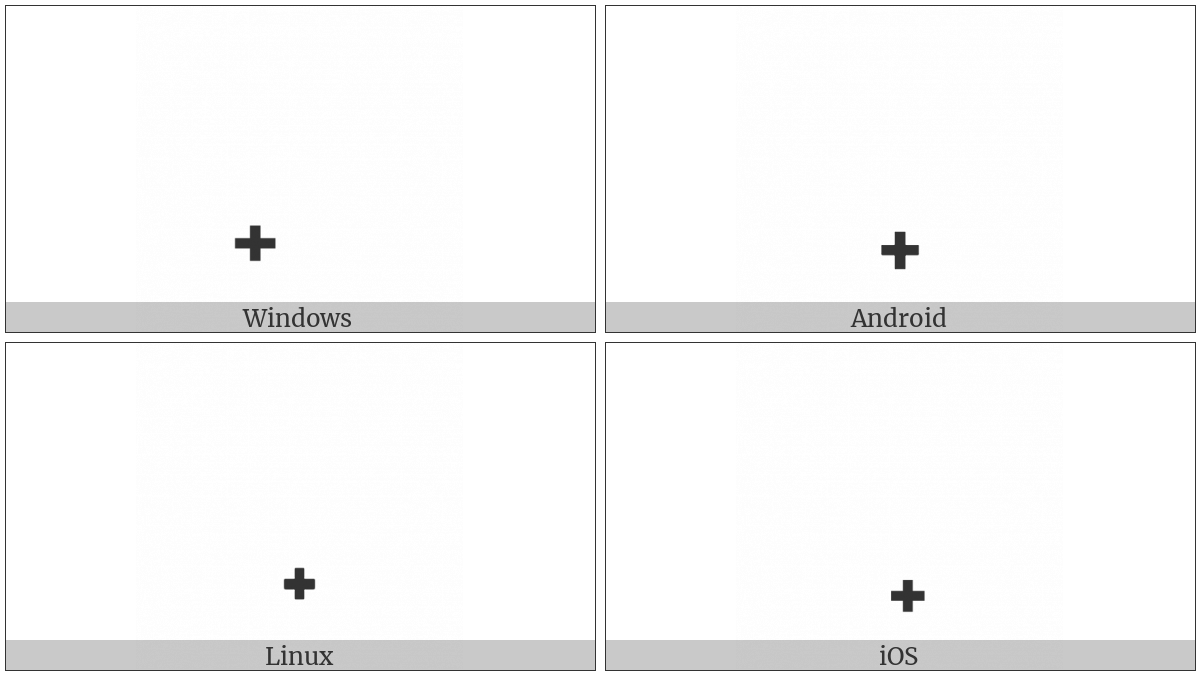 Combining Plus Sign Below on various operating systems