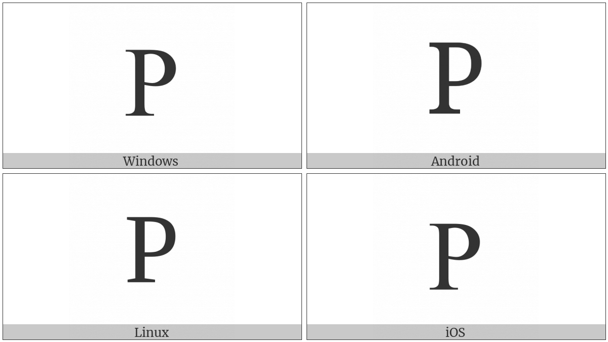 Latin Capital Letter P on various operating systems