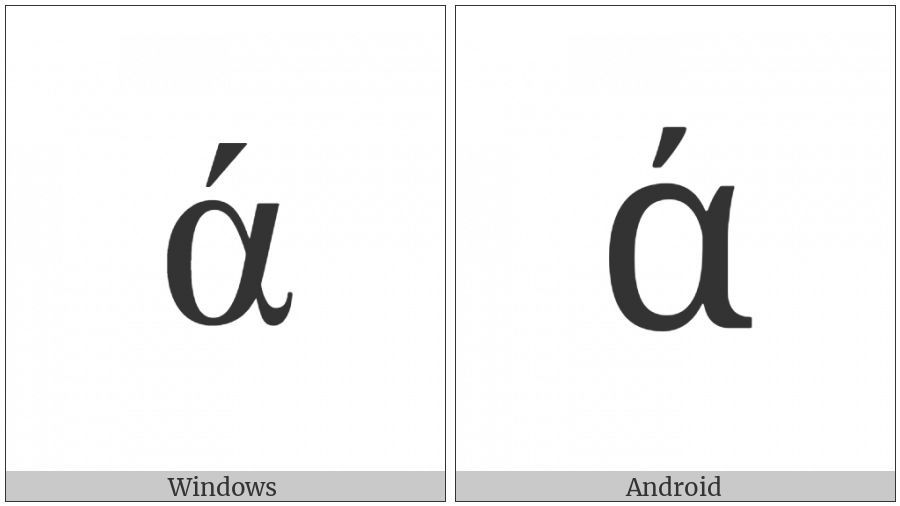 Greek Small Letter Alpha With Oxia on various operating systems