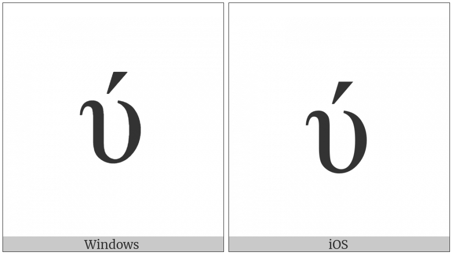 Greek Small Letter Upsilon With Oxia on various operating systems