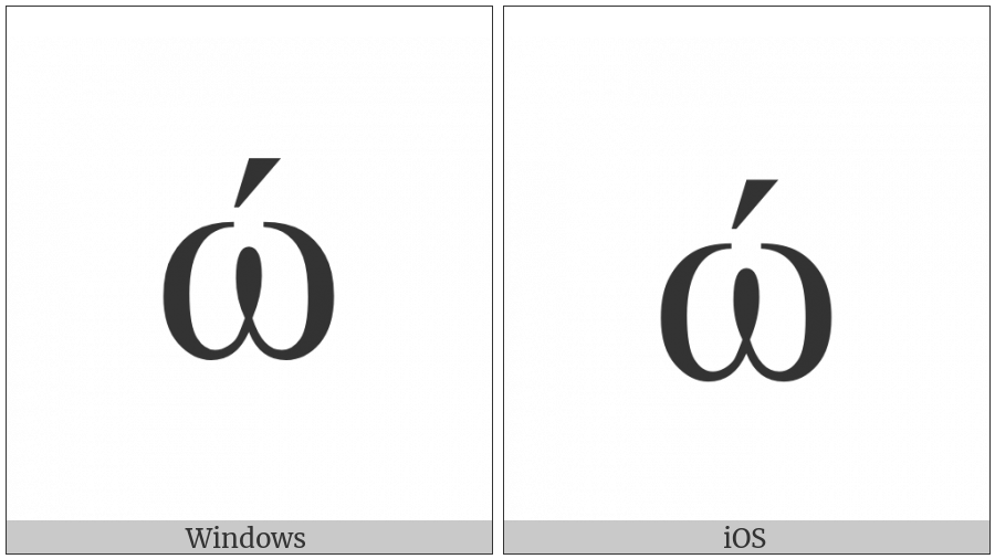 Greek Small Letter Omega With Oxia on various operating systems