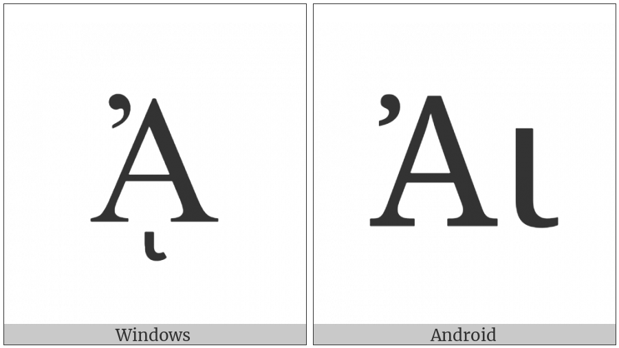 Greek Capital Letter Alpha With Psili And Prosgegrammeni on various operating systems