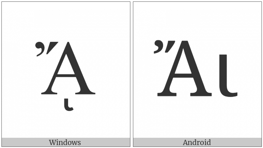 Greek Capital Letter Alpha With Psili And Oxia And Prosgegrammeni on various operating systems