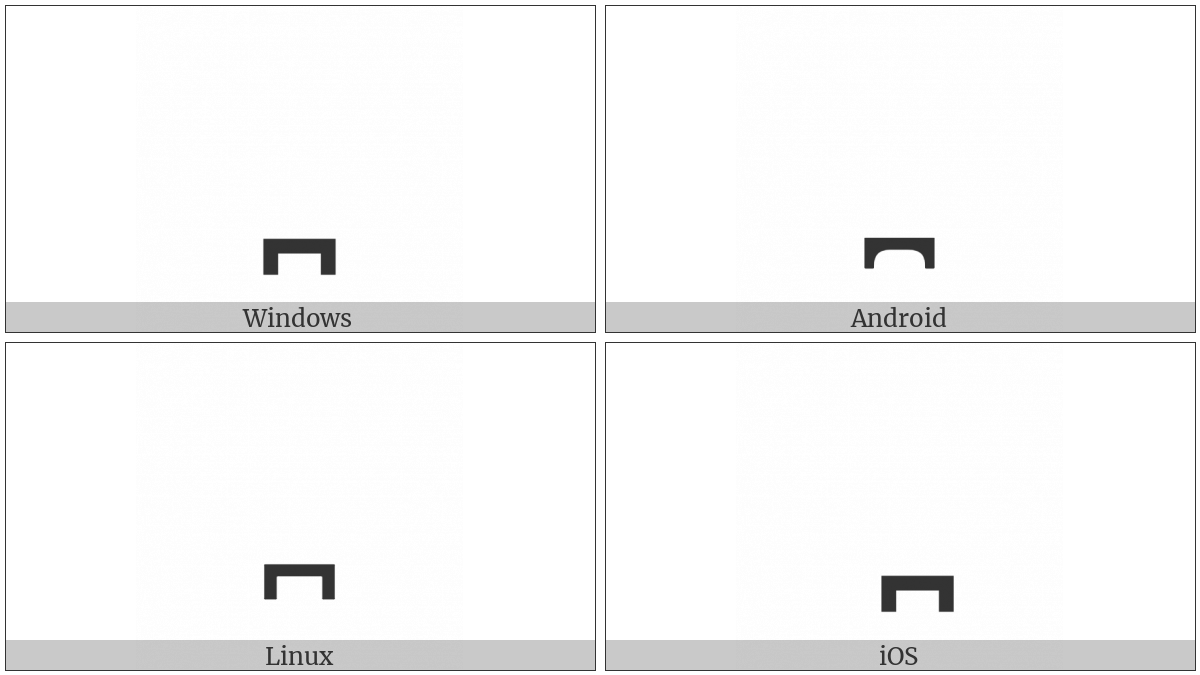 Combining Bridge Below on various operating systems