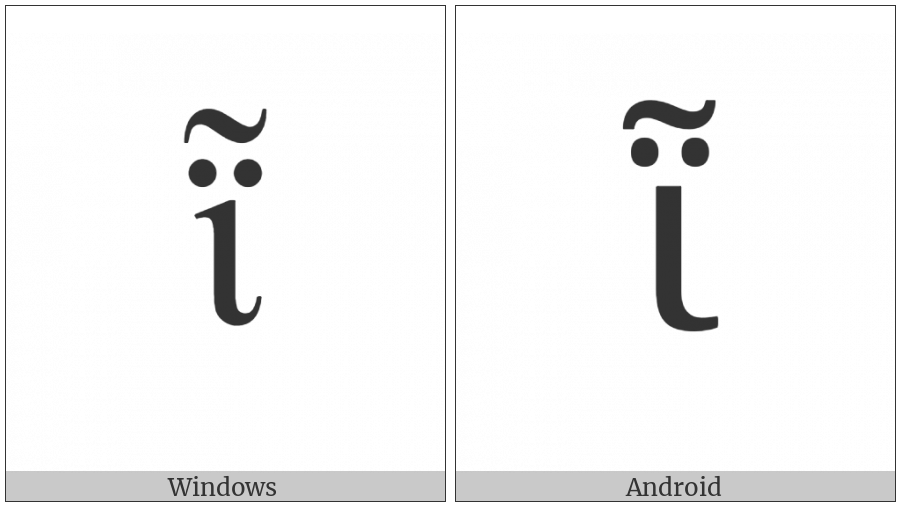 Greek Small Letter Iota With Dialytika And Perispomeni on various operating systems