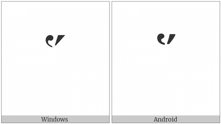 Greek Dasia And Oxia on various operating systems