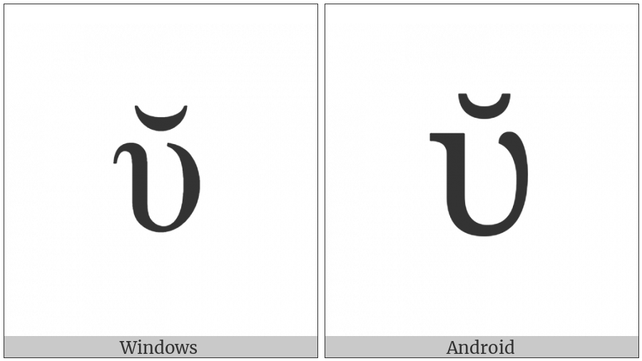 Greek Small Letter Upsilon With Vrachy on various operating systems