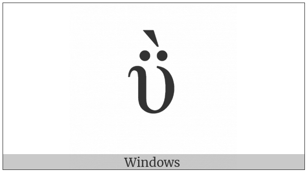 Greek Small Letter Upsilon With Dialytika And Varia on various operating systems