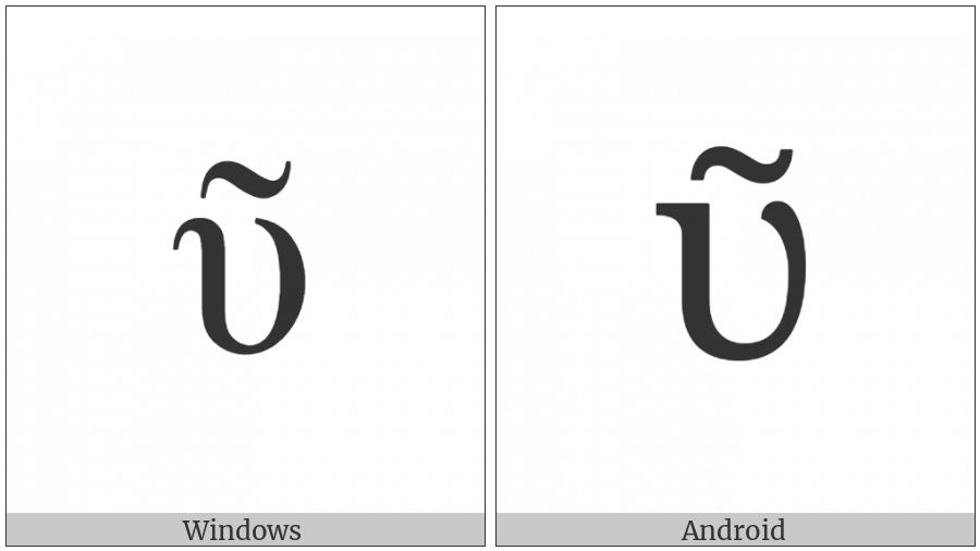 Greek Small Letter Upsilon With Perispomeni on various operating systems