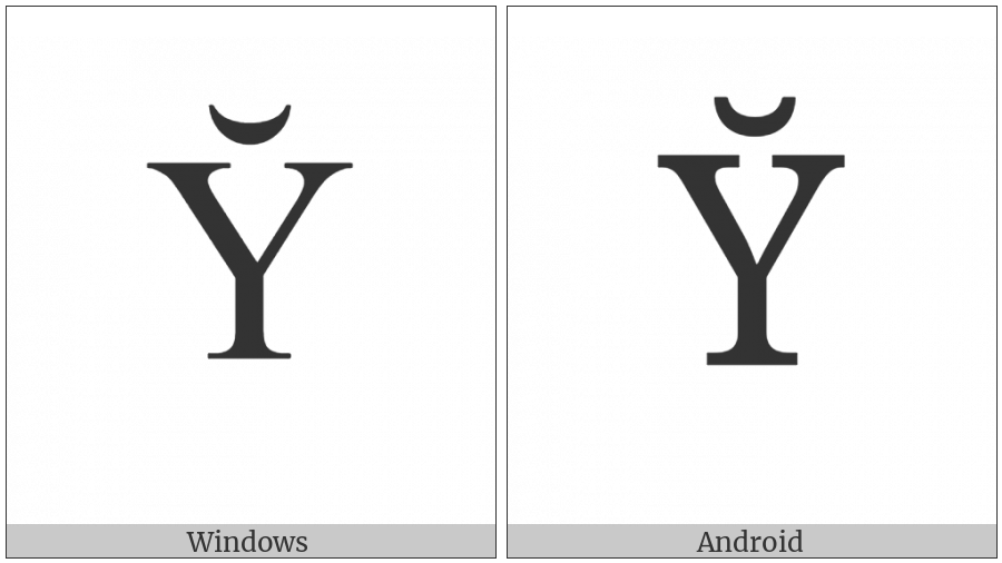 Greek Capital Letter Upsilon With Vrachy on various operating systems