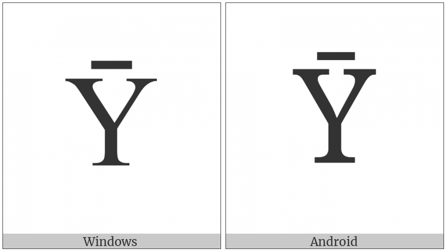 Greek Capital Letter Upsilon With Macron on various operating systems