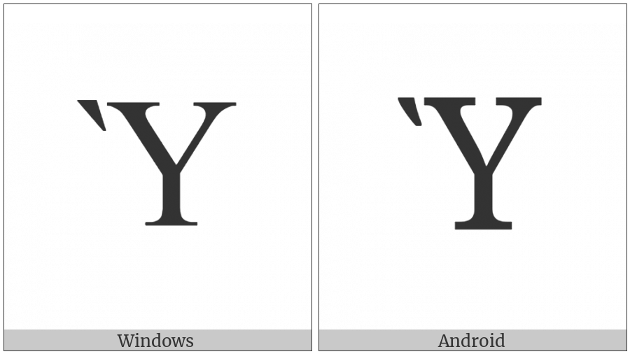 Greek Capital Letter Upsilon With Varia on various operating systems