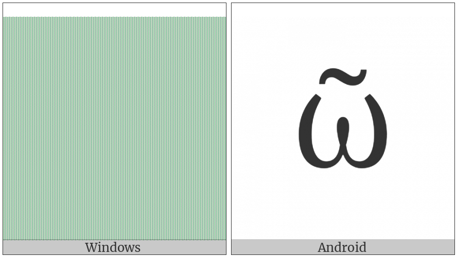 Greek Small Letter Omega With Perispomeni on various operating systems