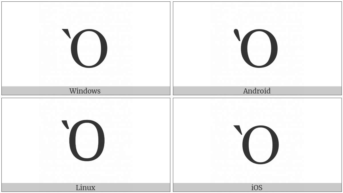 Greek Capital Letter Omicron With Varia on various operating systems