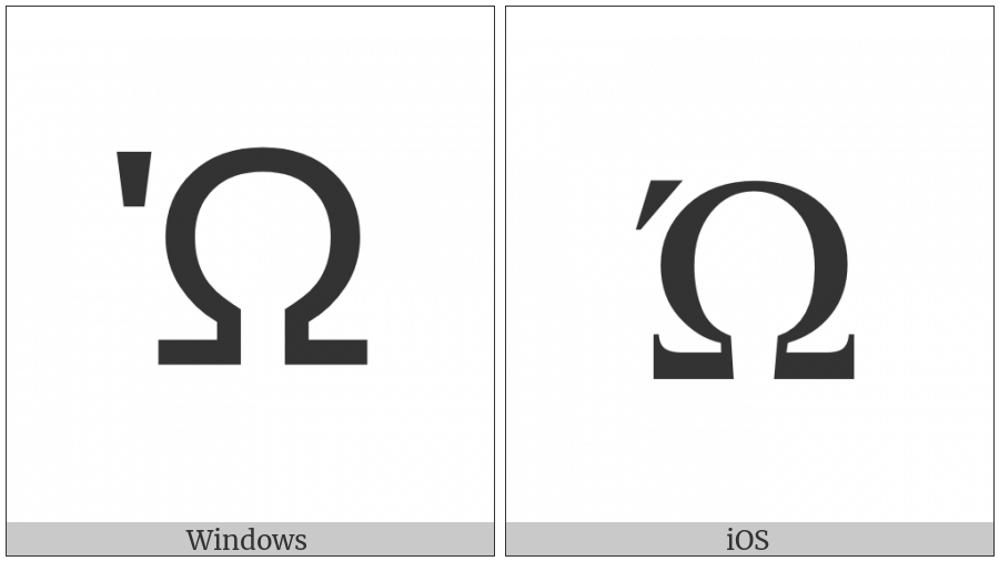 Greek Capital Letter Omega With Oxia on various operating systems