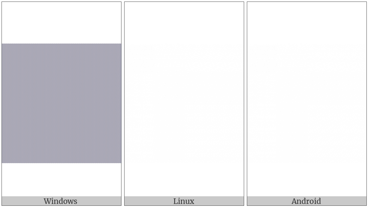 Four-Per-Em Space on various operating systems