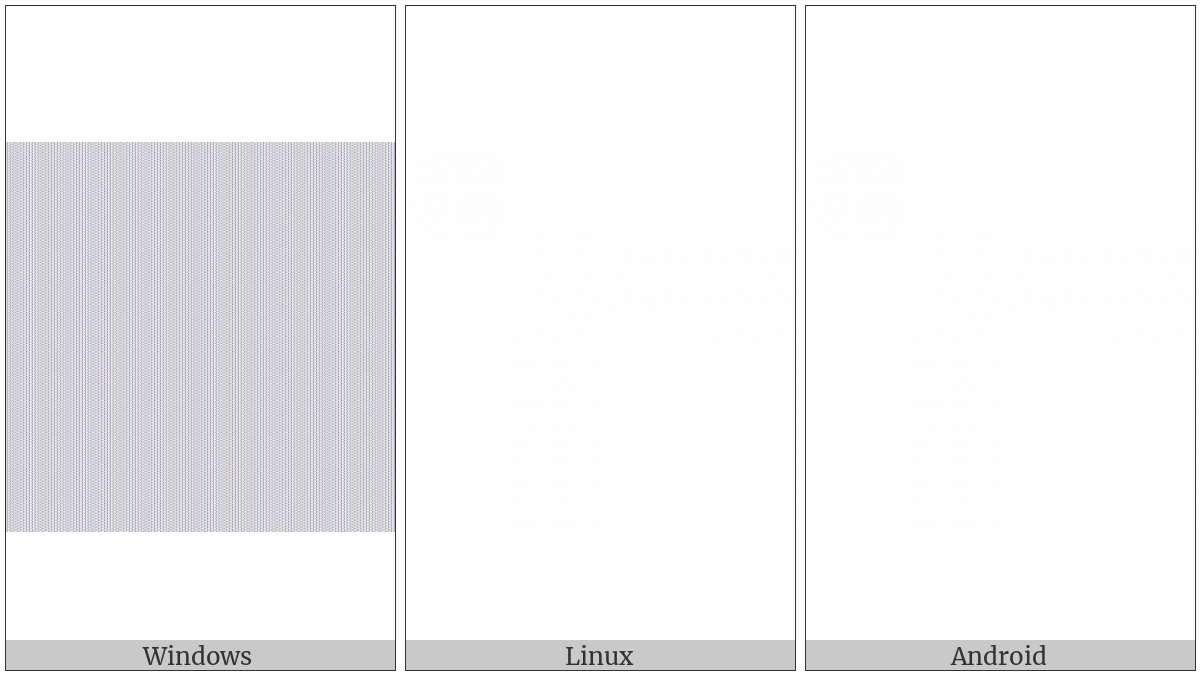 Punctuation Space on various operating systems