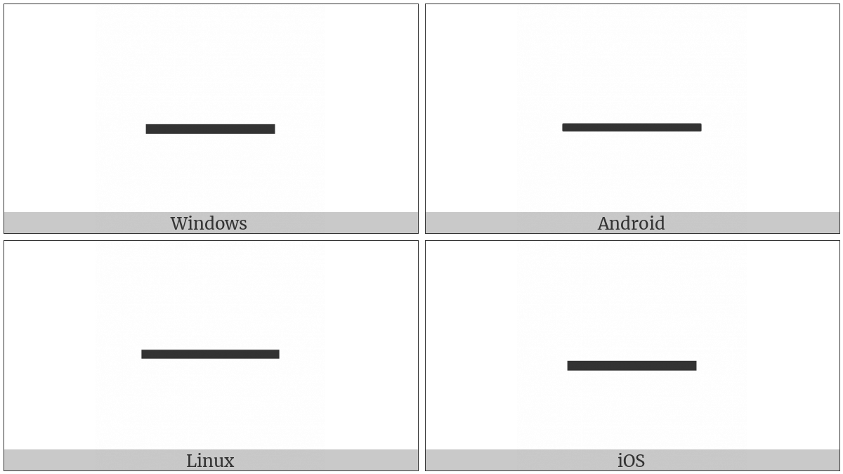 Horizontal Bar on various operating systems