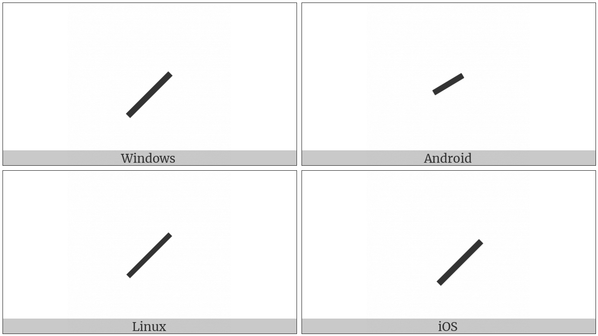 Combining Short Solidus Overlay on various operating systems