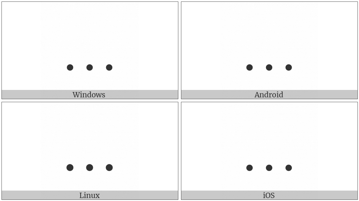 Horizontal Ellipsis on various operating systems