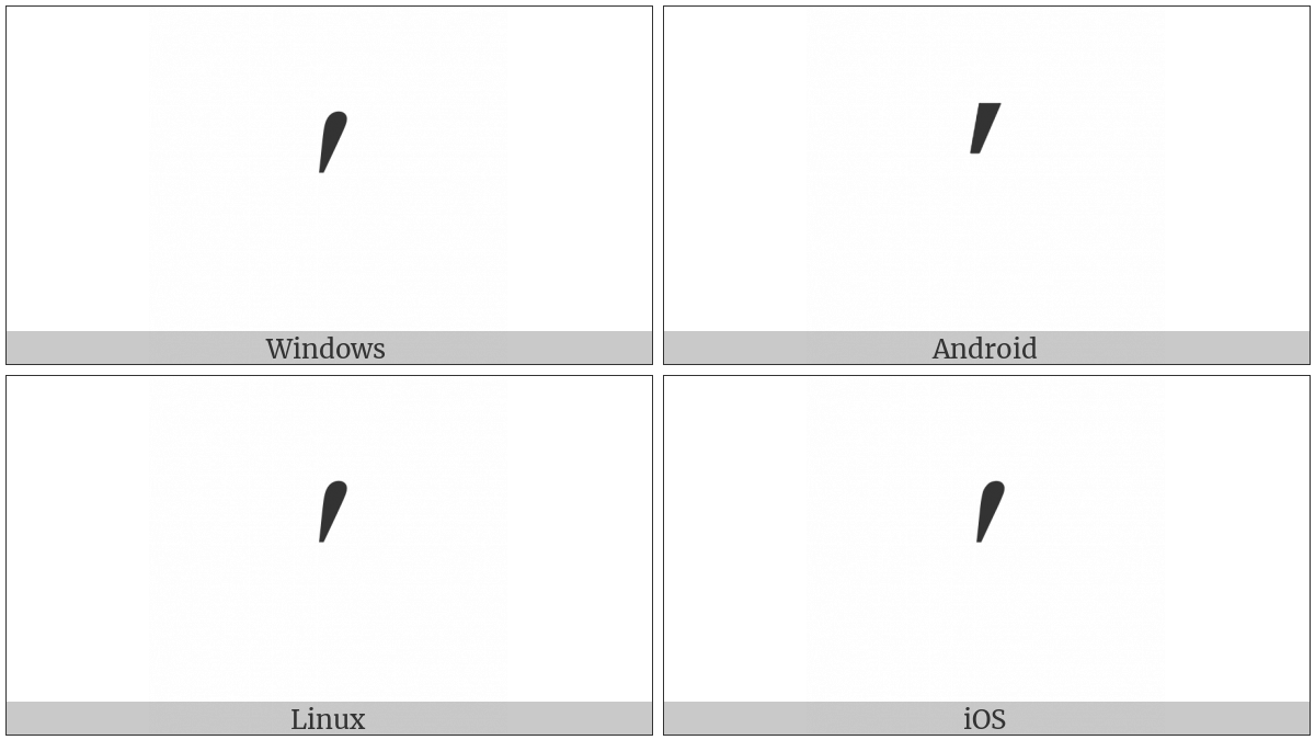 Prime on various operating systems