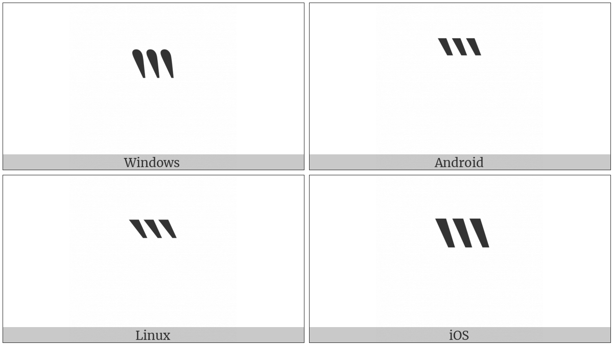 Reversed Triple Prime on various operating systems