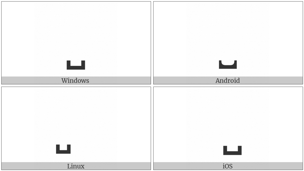 Combining Inverted Bridge Below on various operating systems