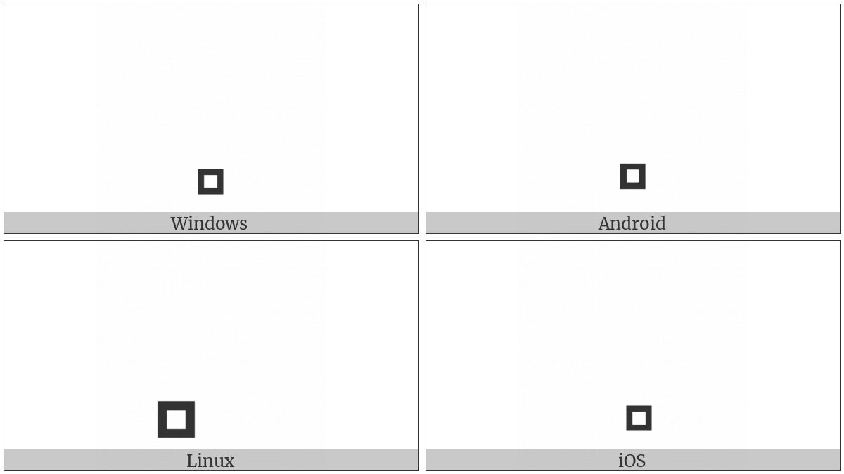 Combining Square Below on various operating systems