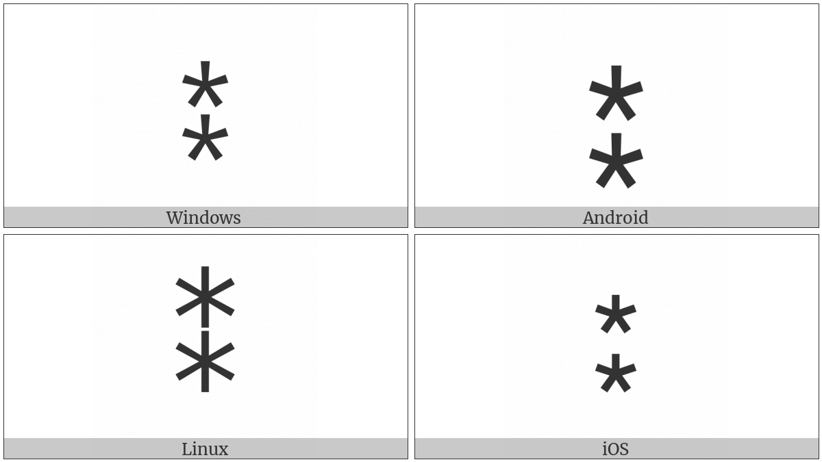 Two Asterisks Aligned Vertically on various operating systems