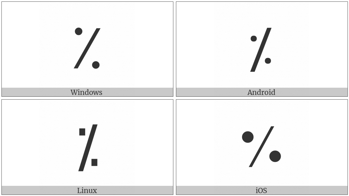 Commercial Minus Sign on various operating systems