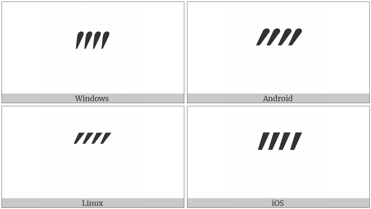 Quadruple Prime on various operating systems