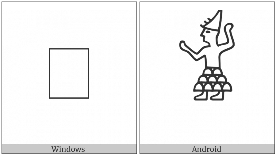 Anatolian Hieroglyph A004 on various operating systems