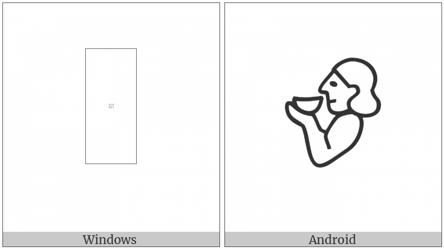 Anatolian Hieroglyph A008 on various operating systems