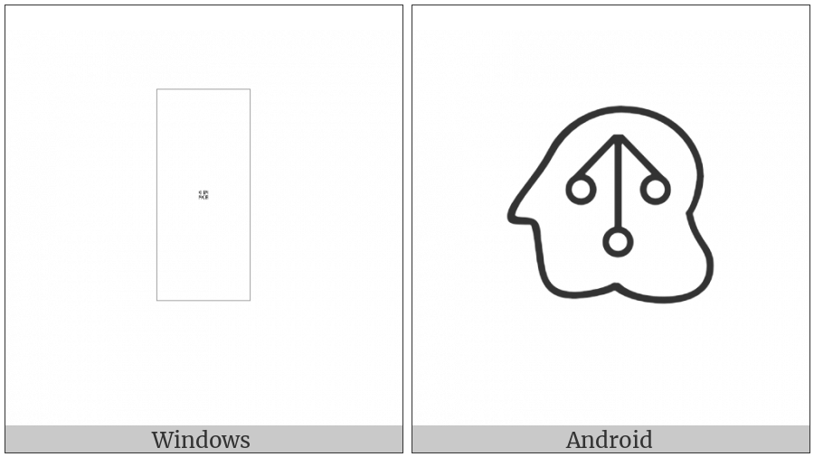 Anatolian Hieroglyph A010A on various operating systems