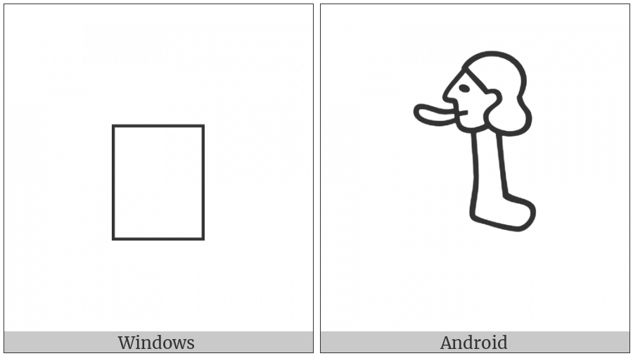 Anatolian Hieroglyph A014 on various operating systems