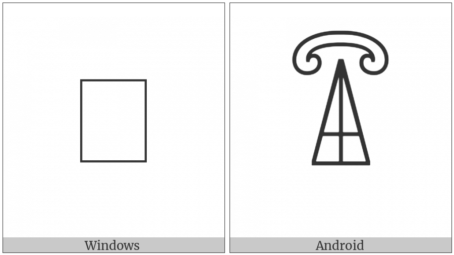 Anatolian Hieroglyph A018 on various operating systems