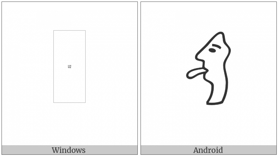 Anatolian Hieroglyph A022 on various operating systems