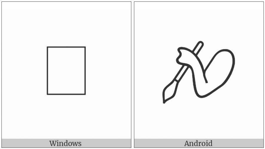 Anatolian Hieroglyph A028 on various operating systems