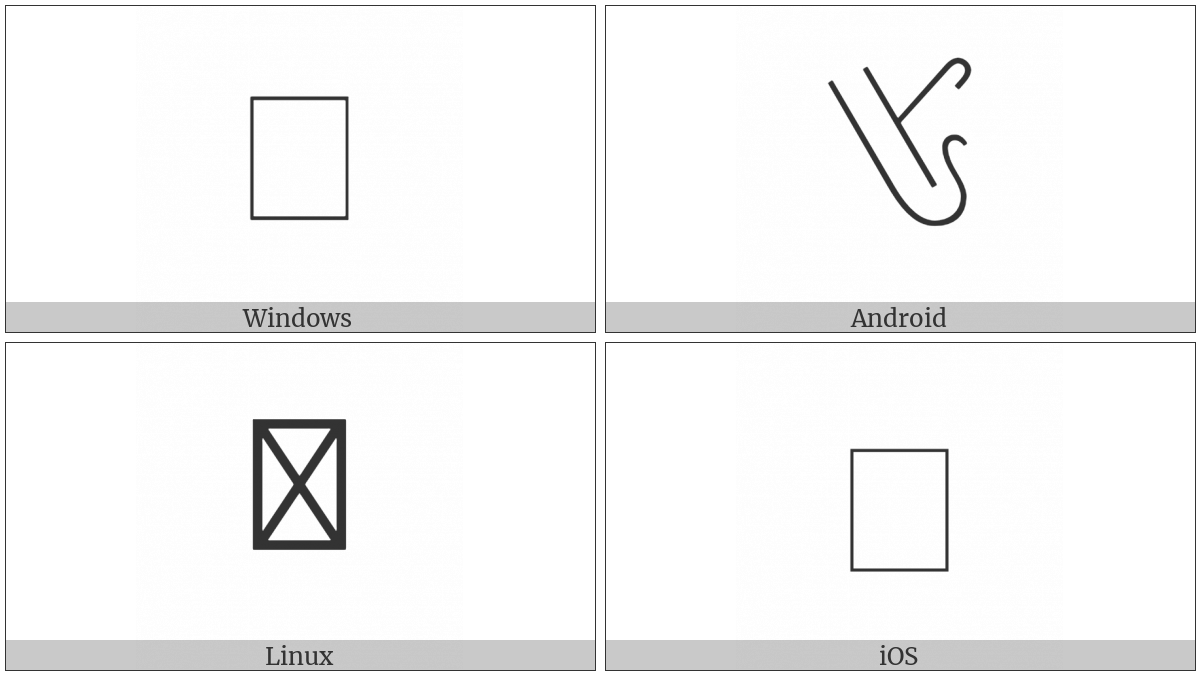 Anatolian Hieroglyph A036 on various operating systems