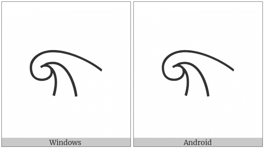 Anatolian Hieroglyph A041A on various operating systems