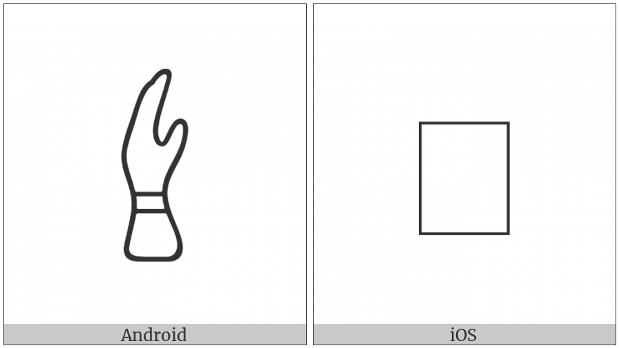 Anatolian Hieroglyph A066 on various operating systems