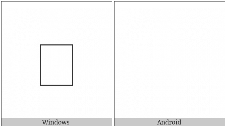 National Digit Shapes on various operating systems