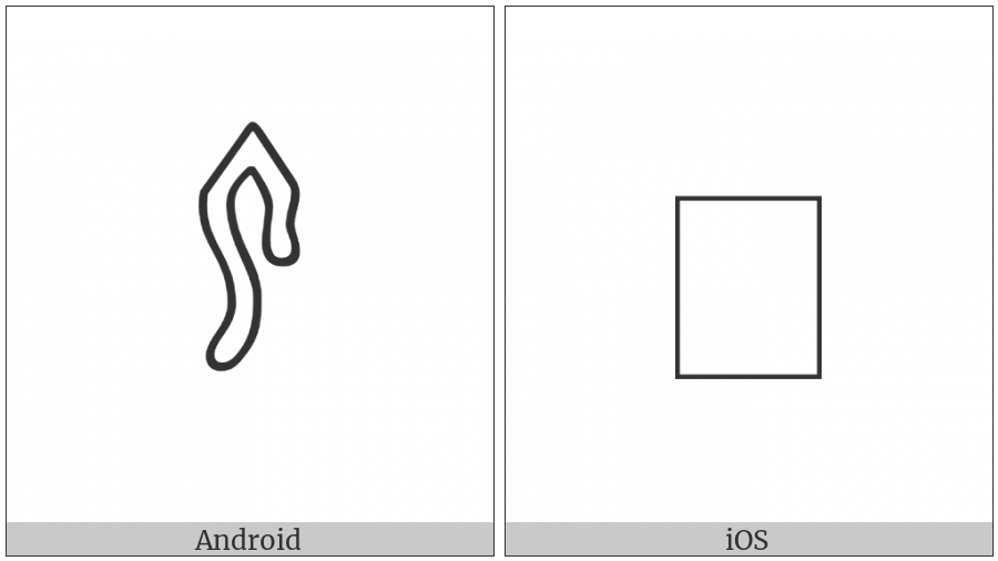 Anatolian Hieroglyph A070 on various operating systems