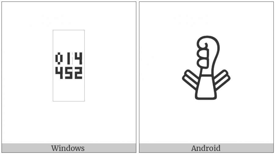 Anatolian Hieroglyph A073 on various operating systems