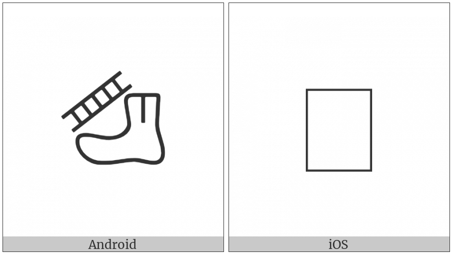 Anatolian Hieroglyph A091 on various operating systems