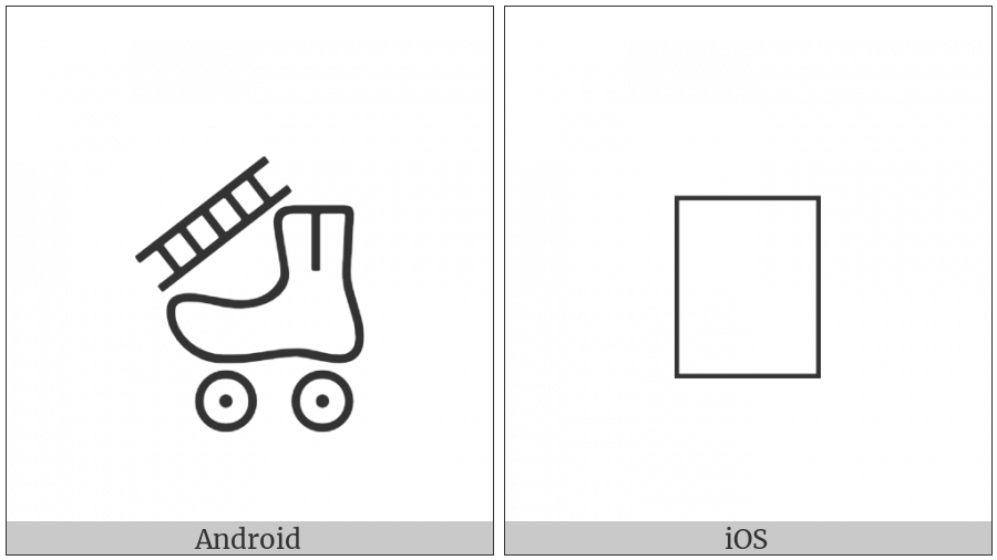 Anatolian Hieroglyph A092 on various operating systems