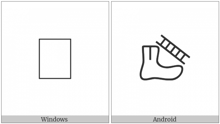 Anatolian Hieroglyph A094 on various operating systems