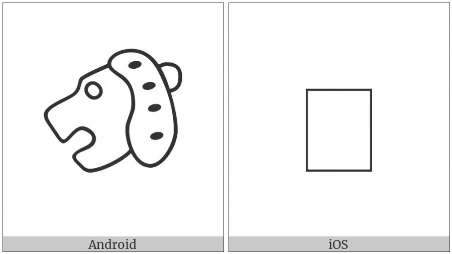 Anatolian Hieroglyph A097 on various operating systems