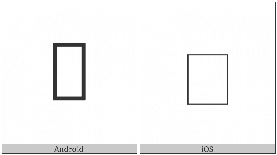 Anatolian Hieroglyph A098 on various operating systems